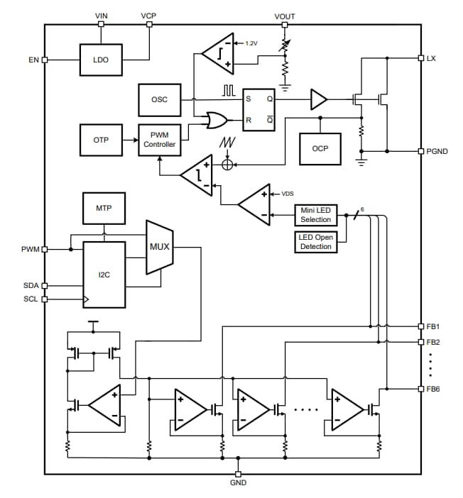 Block Diagram - Richtek RT4539 36V High Efficiency Boost Converter